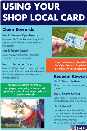 Instructions for using a Shop Local card, detailing steps to claim and redeem rewards through a mobile app, and including a note about non-accepting businesses.