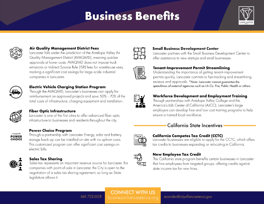 Informational poster titled Business Benefits detailing resources and support such as air quality management, charging station programs, fiber optic infrastructure, and business incentives for enterprises in Lancaster, CA.